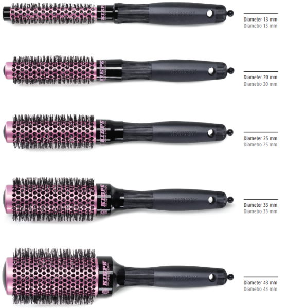 PURE PINK Brush Kit 5Pcs  Rundbürsten Set, Brosse,Spazzola